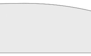 Ubehandlet Tømmerpanel